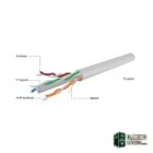 Gembird Cable Red Cat.6 U/UTP 305m Gris-Accesorios Redes-2 Gamingdaganzo.com