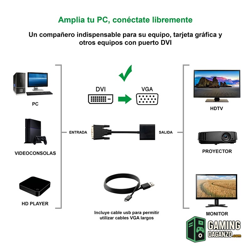 Nanocable Conversor DVI 24+1/M A VGA HDB15/H 10 cm-Accesorios Imagen y Sonido-1 Gamingdaganzo.com